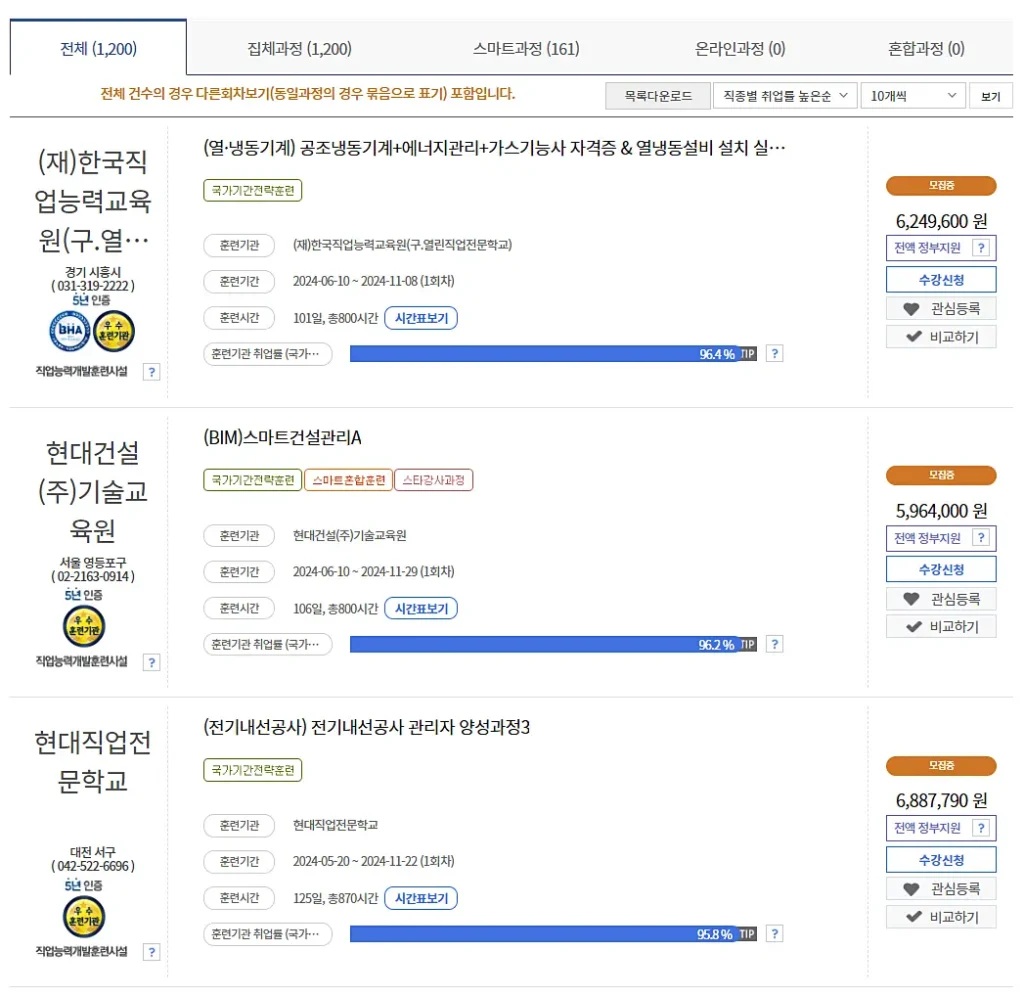 국가기간전략 훈련과정