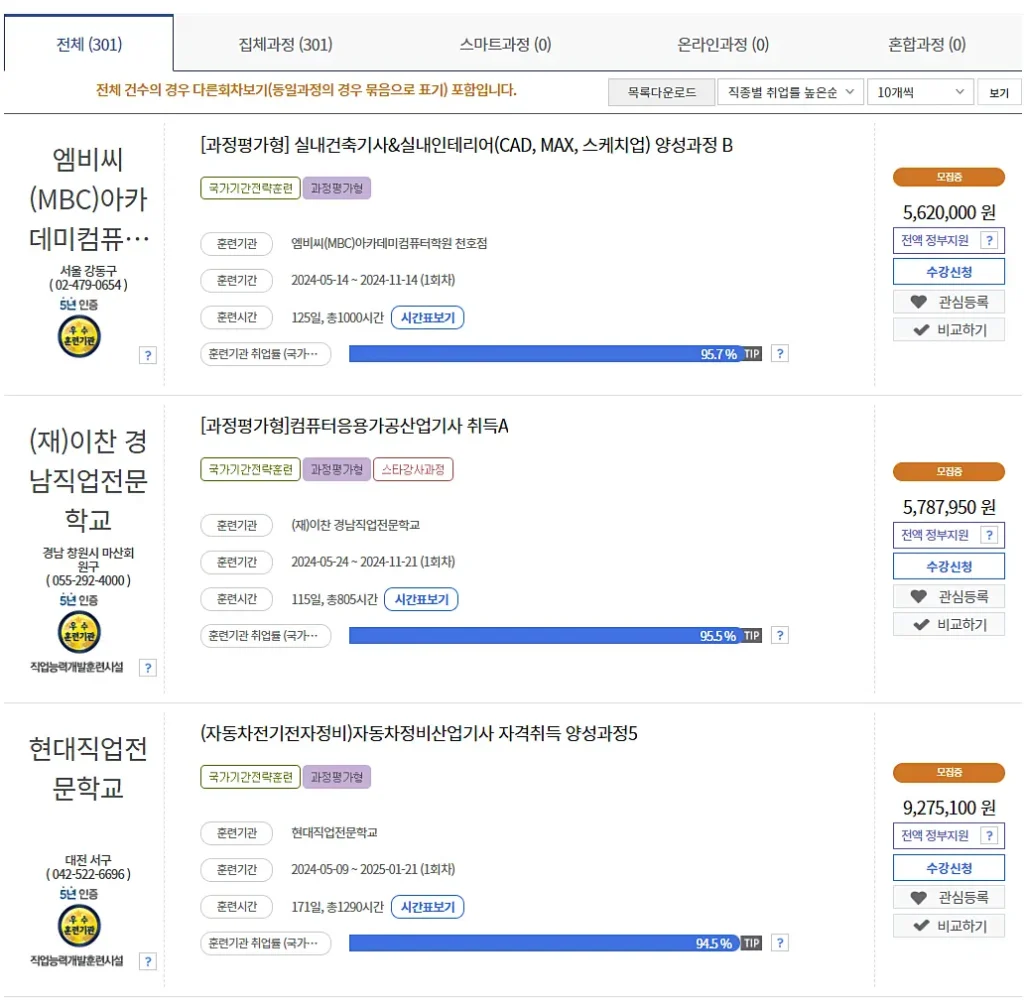 과정평가형 훈련과정