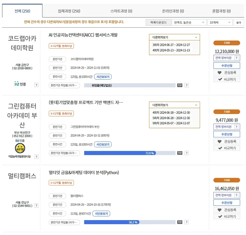 K디지털 트레이닝 과정