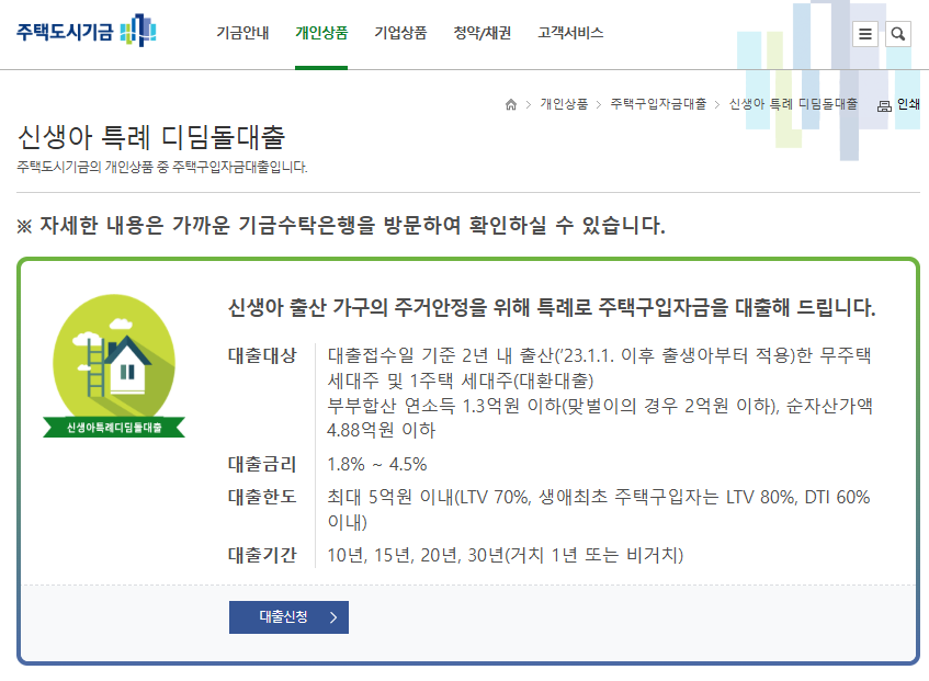 신생아 특례대출 신청
