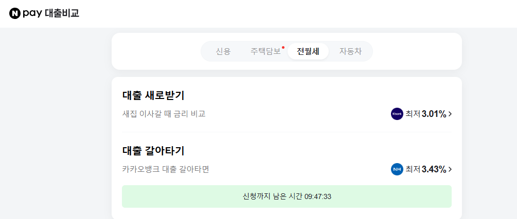 대출금리 확인